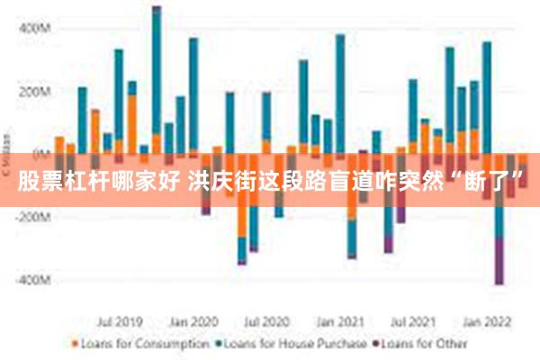 股票杠杆哪家好 洪庆街这段路盲道咋突然“断了”