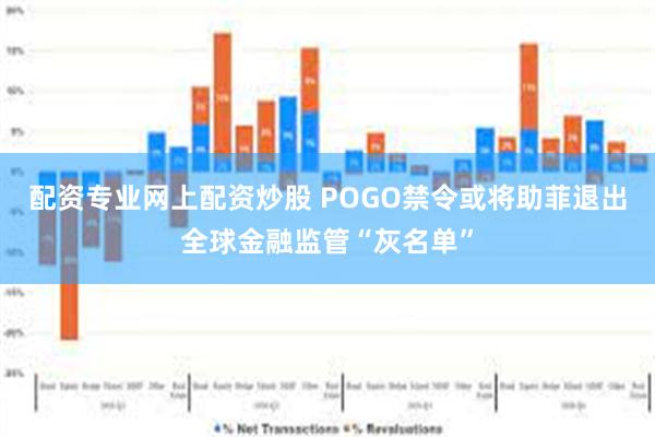 配资专业网上配资炒股 POGO禁令或将助菲退出全球金融监管“灰名单”