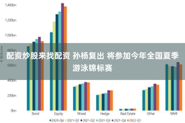 配资炒股来找配资 孙杨复出 将参加今年全国夏季游泳锦标赛