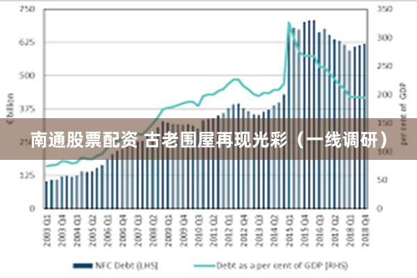 南通股票配资 古老围屋再现光彩（一线调研）