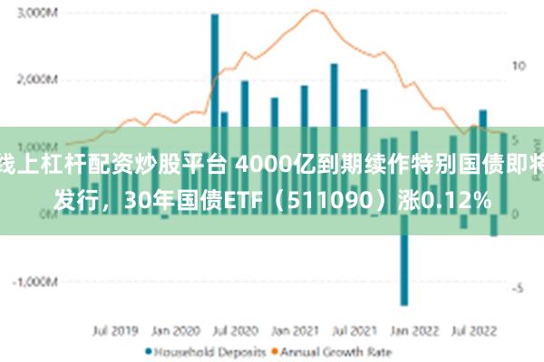 线上杠杆配资炒股平台 4000亿到期续作特别国债即将发行，30年国债ETF（511090）涨0.12%