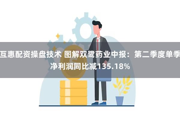 互惠配资操盘技术 图解双鹭药业中报：第二季度单季净利润同比减135.18%