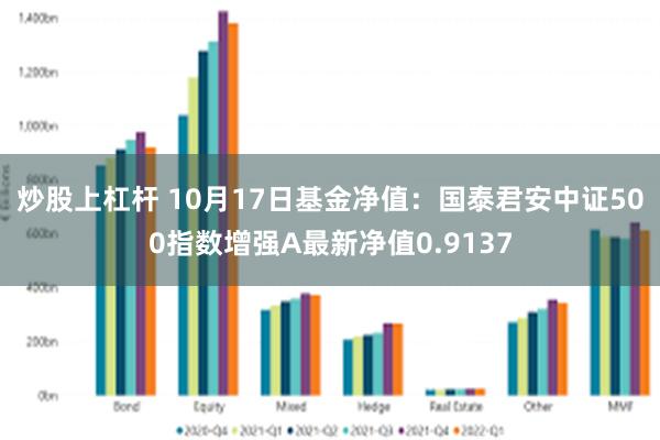 炒股上杠杆 10月17日基金净值：国泰君安中证500指数增强A最新净值0.9137