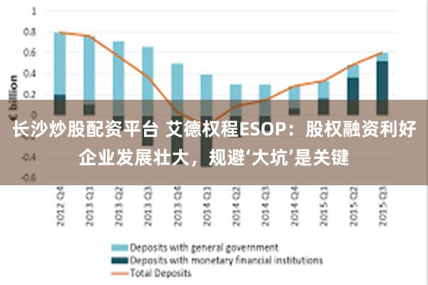 长沙炒股配资平台 艾德权程ESOP：股权融资利好企业发展壮大，规避‘大坑’是关键