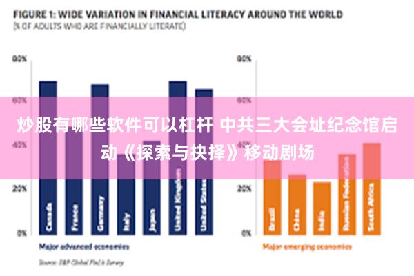 炒股有哪些软件可以杠杆 中共三大会址纪念馆启动《探索与抉择》移动剧场