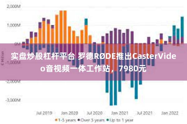 实盘炒股杠杆平台 罗德RØDE推出CasterVideo音视频一体工作站，7980元