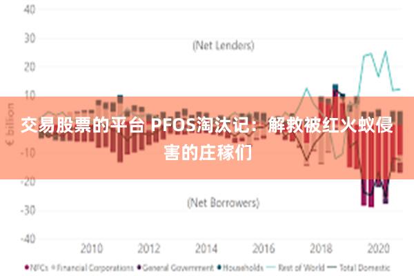 交易股票的平台 PFOS淘汰记：解救被红火蚁侵害的庄稼们