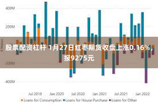 股票配资杠杆 1月27日红枣期货收盘上涨0.16%，报9275元